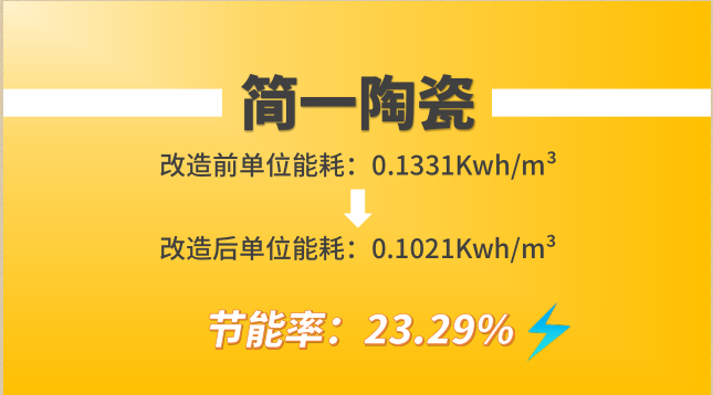 變頻空壓機案例:簡一陶瓷